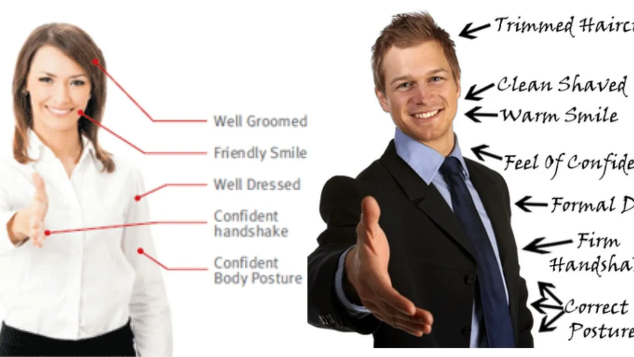 The importance of communication when hiring an escort in London
